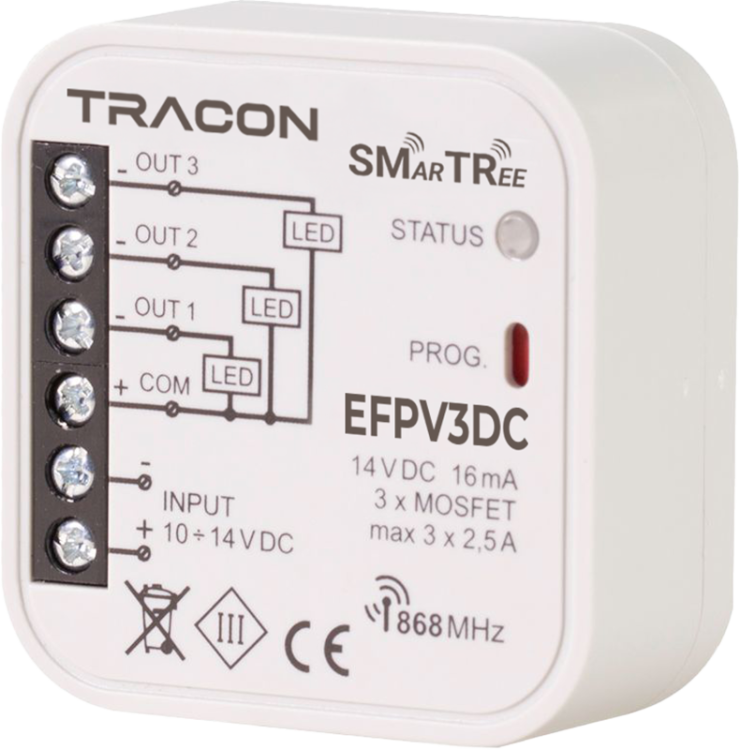 Radiowy odbiornik dopuszkowy, 3-kanałowy, do EFC-01 10-14 VDC, 3x2,5 A, 868.32 MHz EFPV3DC Tracon Electric