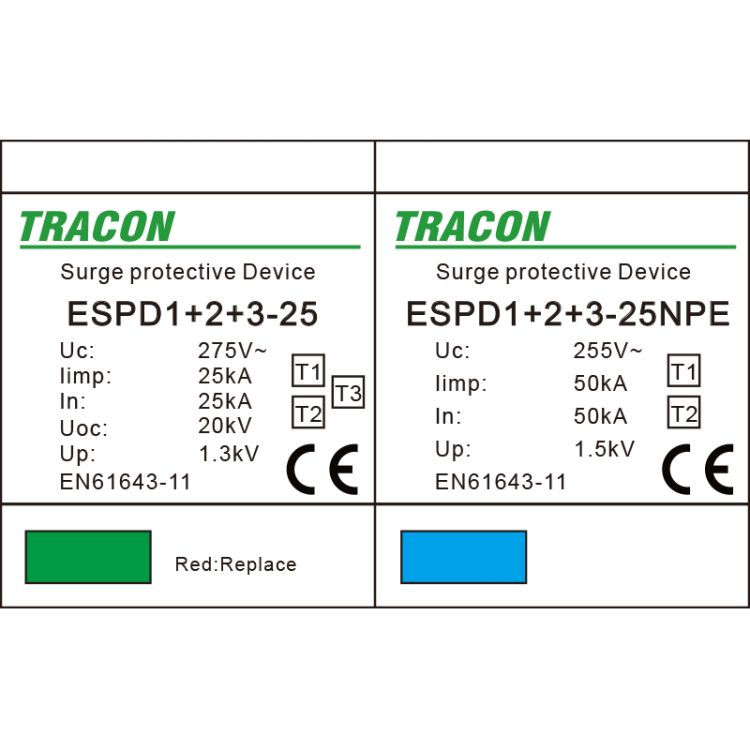 Ogranicznik przepięć T1+T2+T3, AC jednolita obudowa Uc:275V; Iimp:25/100kA; In:25/100kA; Uoc:20kV; Up:1,3kV; 1+1 ESPD1+2+3-25-1+1P Tracon Electric