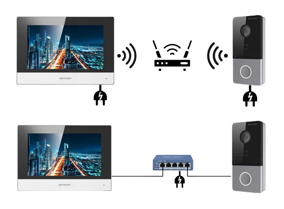Zestaw wideodomofonowy komplet DS-KV6113-WPE1(C) HIKVISION SMART wideodomofon dzwonek bezprzewodowy z WiFi bezsłuchawkowy 12V sterowanie furtką Inteligentny sterowany telefonem do samodzielnej pracy lub do współpracy z monitorami IP Hikvision II generacji