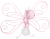 Kinkiet MOTYL 2 PINK 1xE27 MLP3931 Milagro