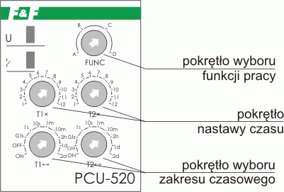 Przekaźnik czasowy 2-funkcyjny (nastawa 2 czasów T1 T2, styk: 2xNO/NC 230V PCU-520 F&F