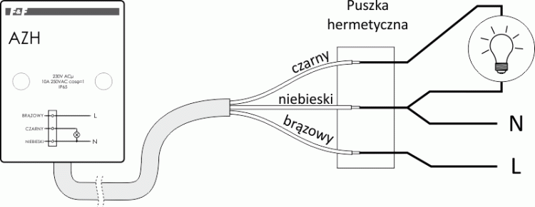Automat zmierzchowy z wewnętrznym czujnikiem światłoczułym AZH F&F