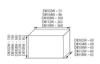 Rozdzielnica DB102W 1X2P/SM 3850 Kanlux
