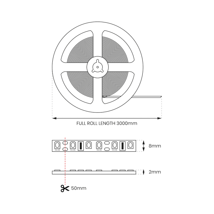 Zestaw Taśma SMD 60/m 4000K IP65 3m + Zasilacz EKZ0894 Eko-Light