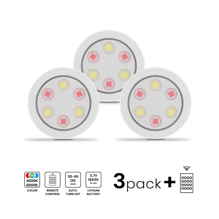 Lampka Podszafkowa Jojo RGB + 3000/6000K Trójpak EKB1438 Eko-Light
