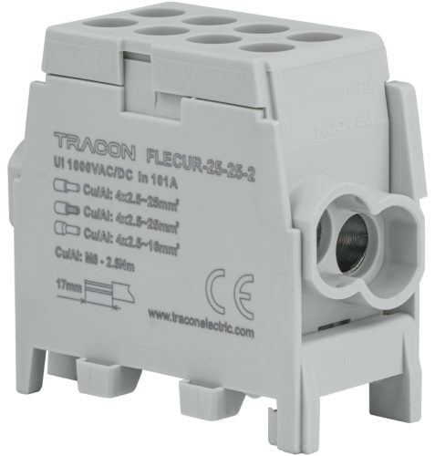 Złączka kompaktowa na szynę, szara (certyfik. węgierski) 2.5-25mm2, max. 1000VAC/DC, max.101A FLECUR-25-25-2 Tracon Electric