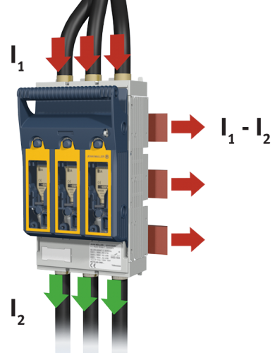 Rozłącznik skrzynkowy 3-bieg., 690VAC, 440VDC, 250A, 3P, NH1 KETO-1-3/60/AU/P1EST Tracon Electric