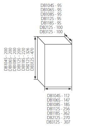 Rozdzielnica z listwami przyłączeniowymi DB312S 3X12P/SMD 3836 Kanlux