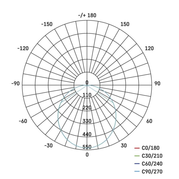 Plafon okrągły DORI LED 18W ZM4311 Emos IP54 sufitowy oprawa plafoniera slim neutralna biel