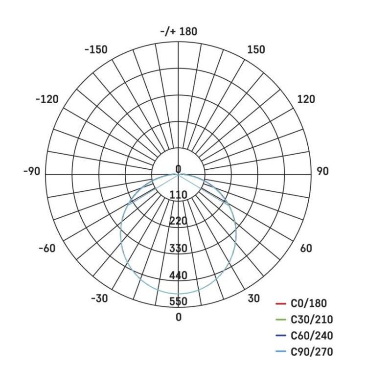 Plafon kwadratowy DORI LED 18W ZM4313 Emos IP54 sufitowy oprawa plafoniera slim neutralna biel